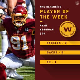 Ryan Kerrigan brilhou em triunfo do Washington sobre o Philadelphia Eagles