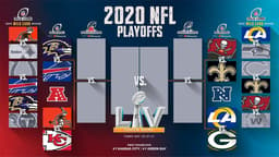 Playoffs NFL