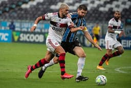 Grêmio x Flamengo