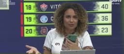 Karine Alves - SporTV