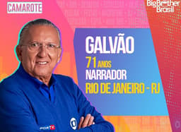 Galvão Bueno BBB 22