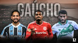 Capa - Campeonato Gaúcho 2022