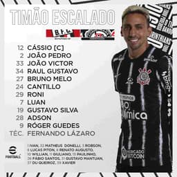 Escalação Corinthians - Botafogo-SP x Corinthians - 19/02/2022