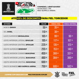 Ingressos - Corinthians x Deportivo Cali