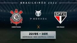 Corinthians x São Paulo