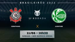 Chamada - Corinthians x Juventude