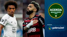 Willian e Gabigol