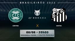 Coritiba x Santos