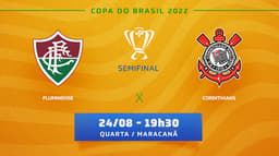 Chamada - Fluminense x Corinthians