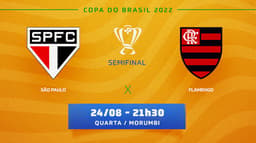 Chamada - São Paulo x Flamengo