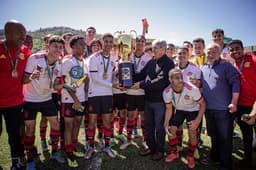 Flamengo sub-16 Copa Gramado