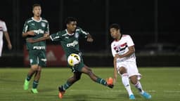 Palmeiras Sub-17