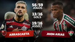 Comparativo Arrascaeta, do Flamengo, e Jhon Arias, do Fluminense