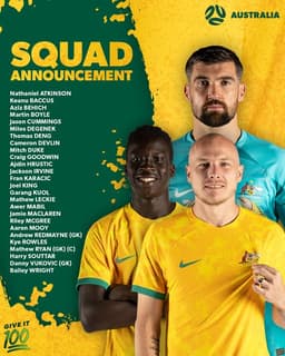 Convocação Austrália - Copa do Mundo 2022