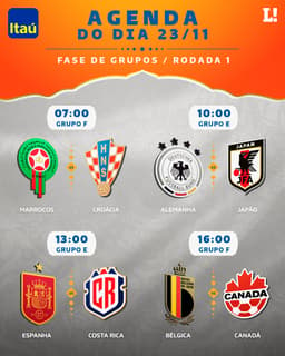 Agenda da Copa - 23/11