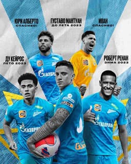 Negociação Corinthians e Zenit