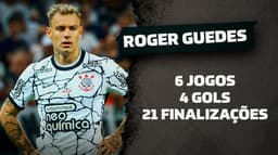 Roger Guedes, Corinthians