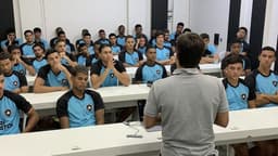 Sub-20 do Botafogo