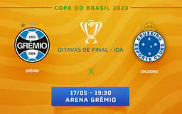 tr-gremio-x-cruzeiro