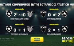 ultimos_jogos_botafogo_x_atletico_CTA-aspect-ratio-512-320