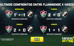 ultimos_jogos_fluminense_x_vasco_CTA-aspect-ratio-512-320