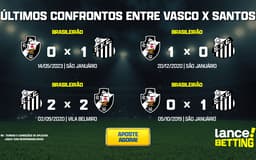 ultimos_jogos_vasco_x_santos_CTA-aspect-ratio-512-320