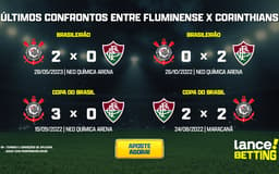 ultimos_jogos_corinthians_x_fluminense_CTA-1-aspect-ratio-512-320