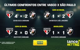 ultimos_jogos_vasco_x_sao_paulo_CTA-aspect-ratio-512-320