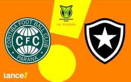 Coritiba x Botafogo