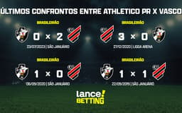 ultimos_jogos_athletico_x_vasco_CTA-aspect-ratio-512-320