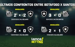 ultimos_jogos_botafogo_x_santos_CTA-aspect-ratio-512-320