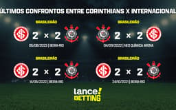 ultimos_jogos_corinthians_x_internacional_CTA-aspect-ratio-512-320