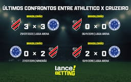 ultimos_jogos_cruzeiro_x_athletico_CTA-aspect-ratio-512-320