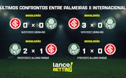 ultimos_jogos_inter_x_palmeiras_CTA-aspect-ratio-512-320