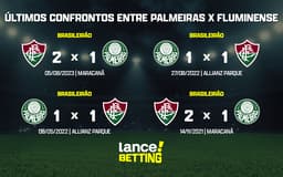 ultimos_jogos_palmieiras_x_fluminense_CTA-aspect-ratio-512-320