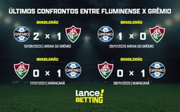 ultimos_jogos_fluminense_x_gremio_CTA-aspect-ratio-512-320