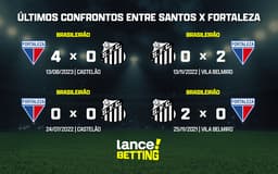 ultimos_jogos_fortaleza_x_santos_CTA-aspect-ratio-512-320