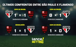 ultimos_jogos_sao_x_paulo_flamengo_CTA-aspect-ratio-512-320