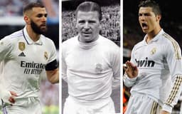 Maiores artilheiros do Real Madrid