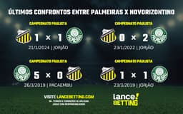 lance_betting_ultimos_jogos_2024_BRASILEIRAO-3-aspect-ratio-512-320