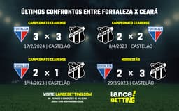 lance_betting_ultimos_jogos_2024_BRASILEIRAO-aspect-ratio-512-320