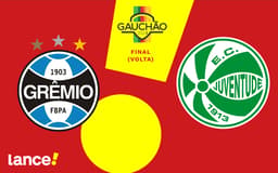 Grêmio x Juventude