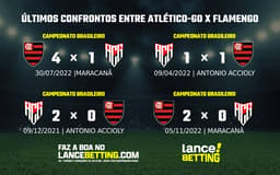 lance_betting_ultimos_jogos_2024-1-10-aspect-ratio-512-320