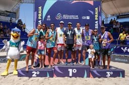 Miniatura da imagem: Etapa Rio Circuito Mundial de vôlei de praia - Foto: Gianne Carvalho/MPG/CBV