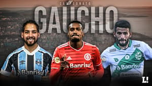 Capa - Campeonato Gaúcho 2022