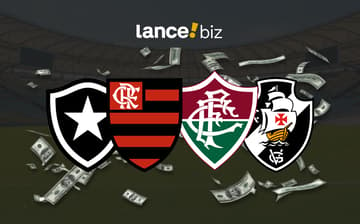 Finanças - Botafogo, Flamengo, Fluminense e Vasco