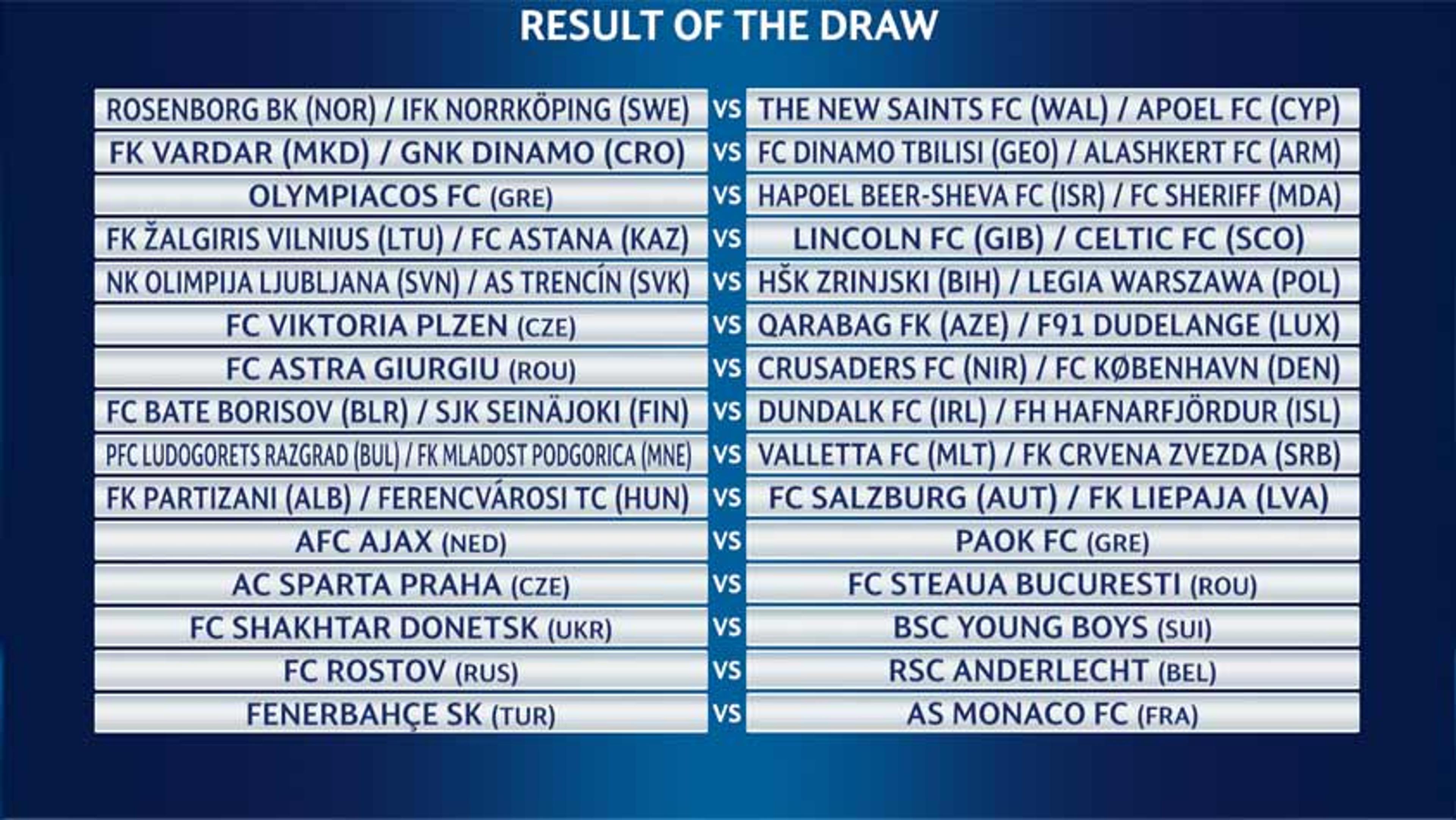 Fase preliminar da Champions terá Fenerbahçe x Monaco