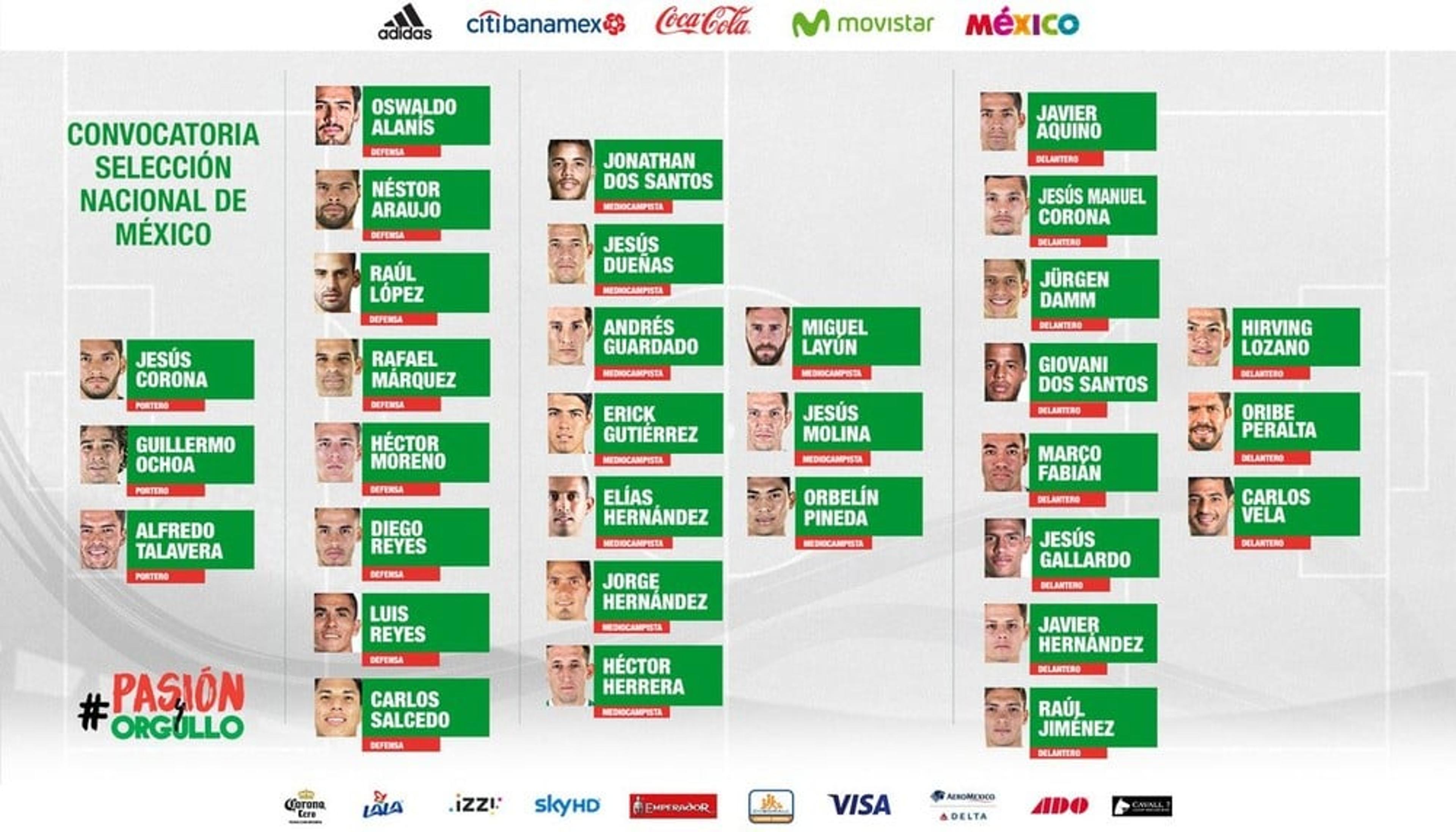 Osorio divulga pré-lista do México para a Copa das Confederações