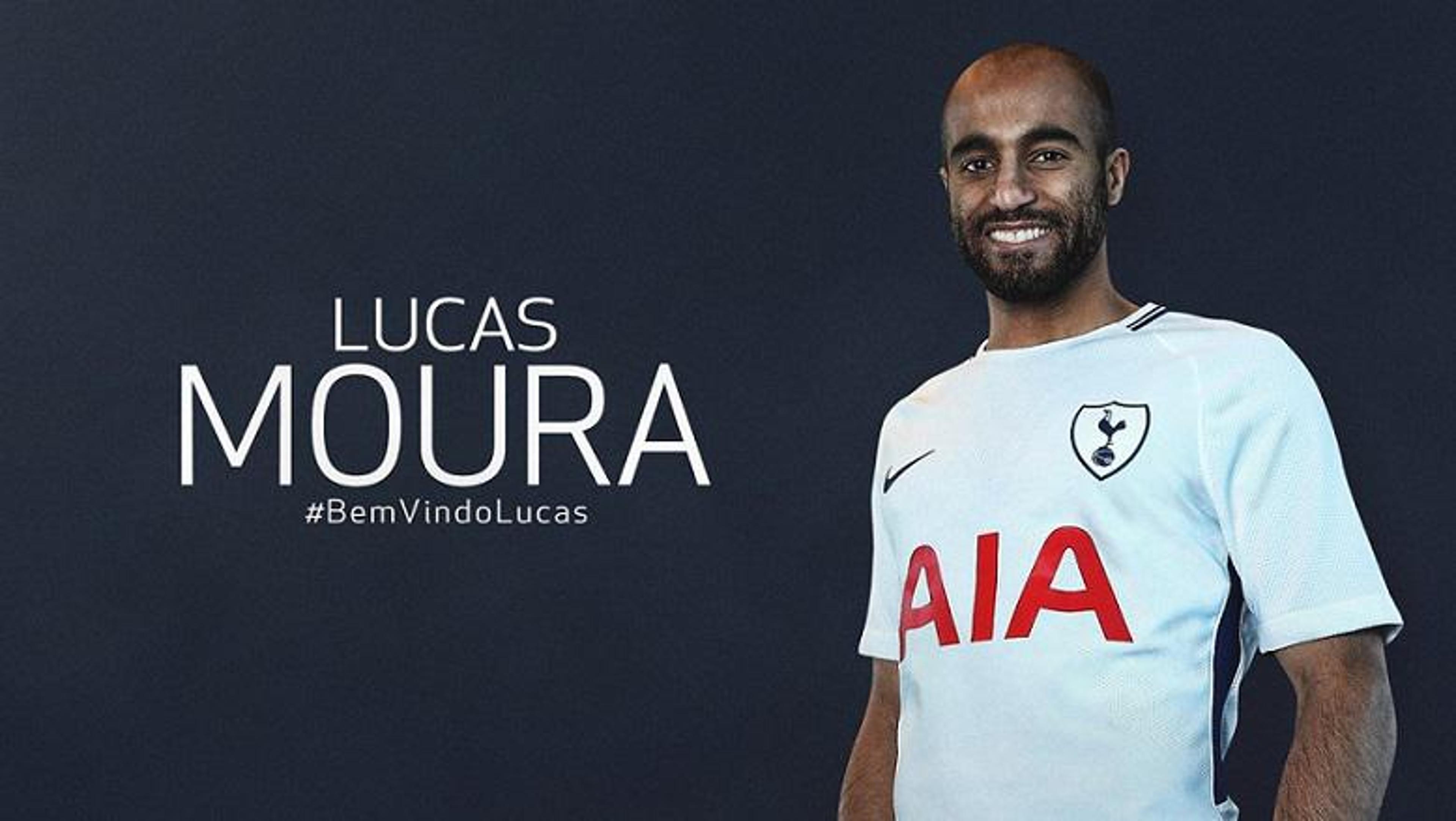 São Paulo e Corinthians lucram com venda de Lucas do PSG ao Tottenham