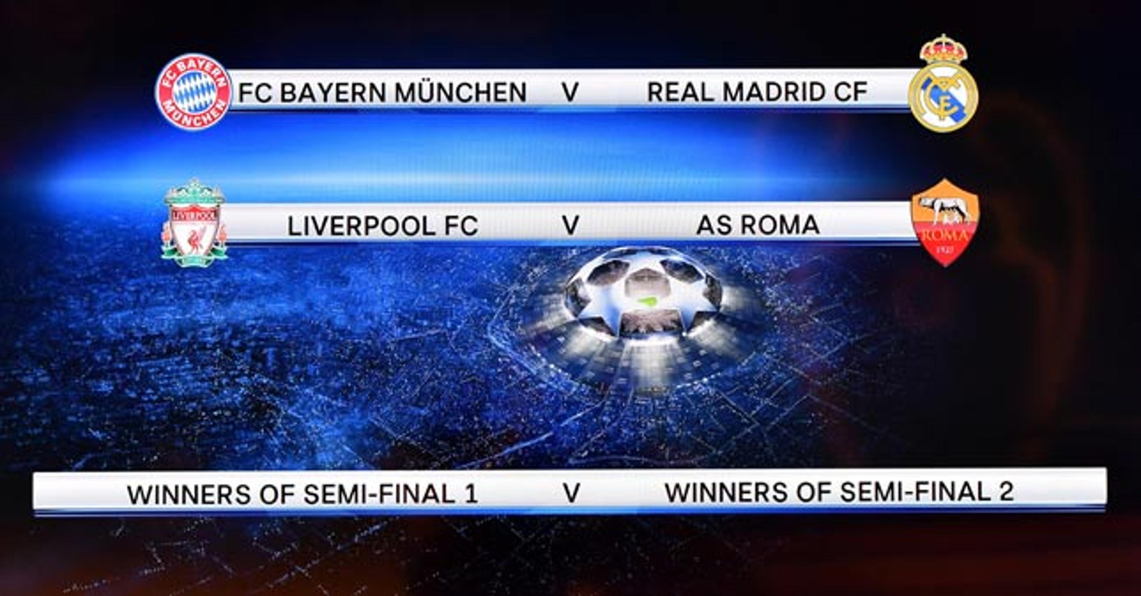 Duelo de titãs! Bayern encara o Real na semifinal; Liverpool pega a Roma